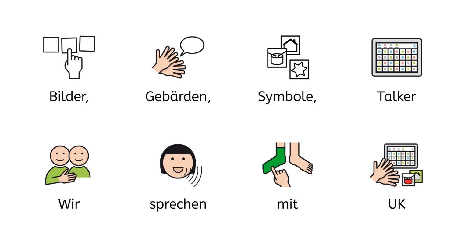 METACOM Symbole für Bilder, Gebärden, Bildkarten, Talker und den Satz "Wir sprechen mit UK"